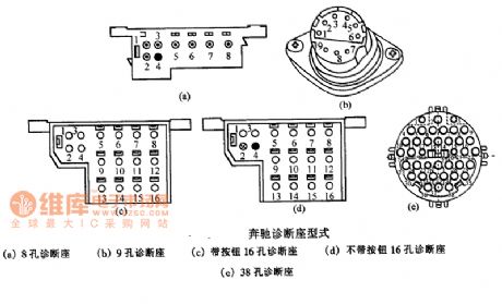 Benz TDCL type circuit