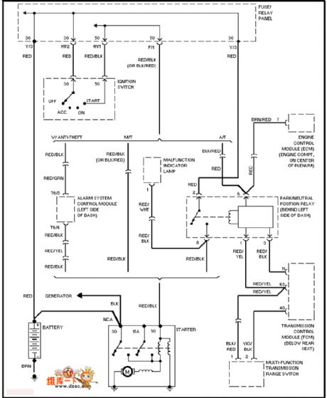 Volkswagen start-up circuit