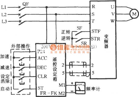 The frequency speed circuit with a remote control box