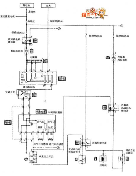 ChangFeng LieBao SUV air conditioning system (single) circuit