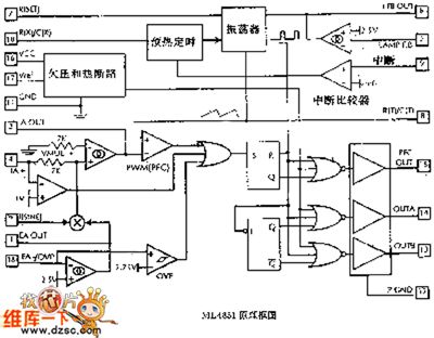 The electric ballast control ML4831 circuit of high power factor and high efficiency