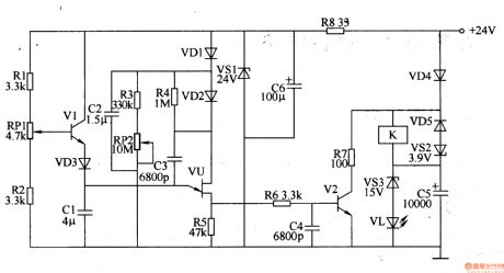 Time Relay (the 3rd)