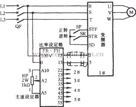 The frequency converter speed circuit with a ratio setting case