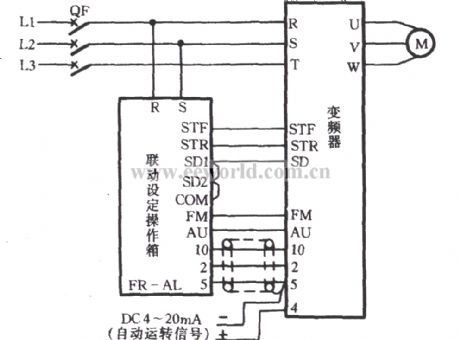 The frequency converter speed circuit with a link setting case