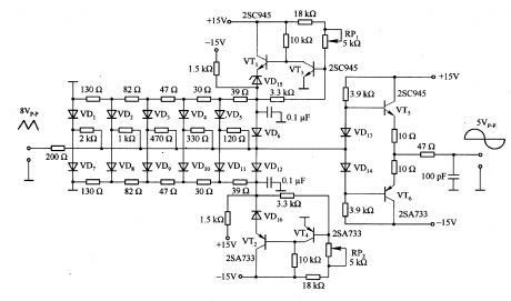 Triangle / sine wave converter circuit