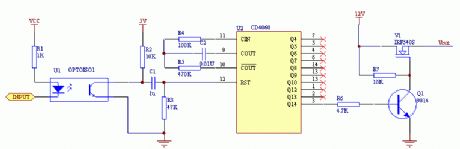The watchdog circuit