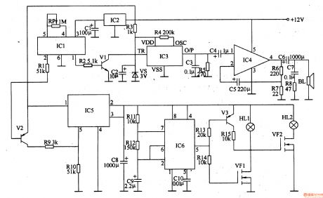Dangerous Area Warning Device (the 1st)