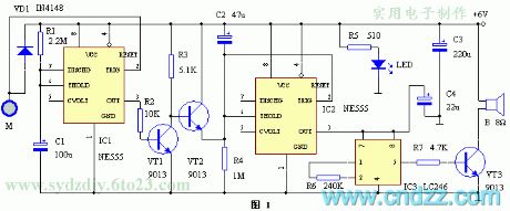 The door lock alarm with the time recognition function