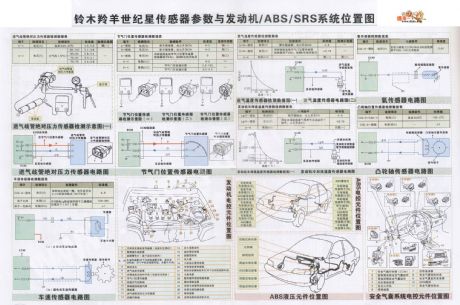 The Suzuki Antelope-Century Star sensor parameter and engine ABS/SRS system circuit