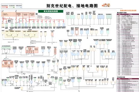 Buick century power distribution & grounding circuit