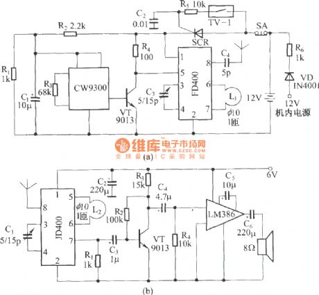 The precious domestic appliance burglarproof alarm