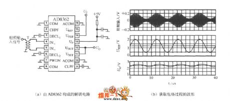 Power measurement system demodulating circuit