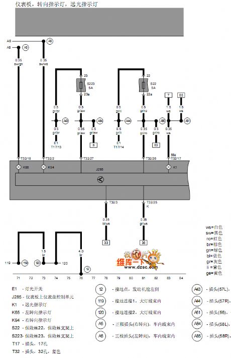 Bora dashboard, turning indicator light and headlight circuit