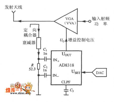RF power control circuit