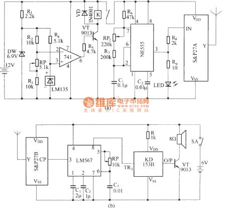 The limit temperature exceeding alarm
