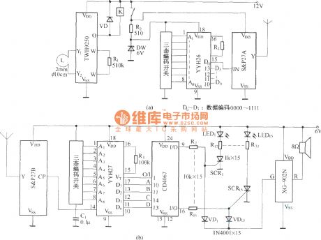 The microwave detection wireless alarm (S&P27)