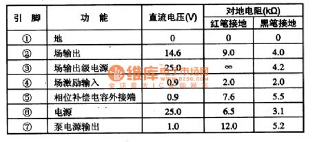 TA8403K field scanning output IC