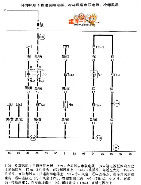The 2-gear speed relay, serial resistor and circuit of the Golf cooling fan