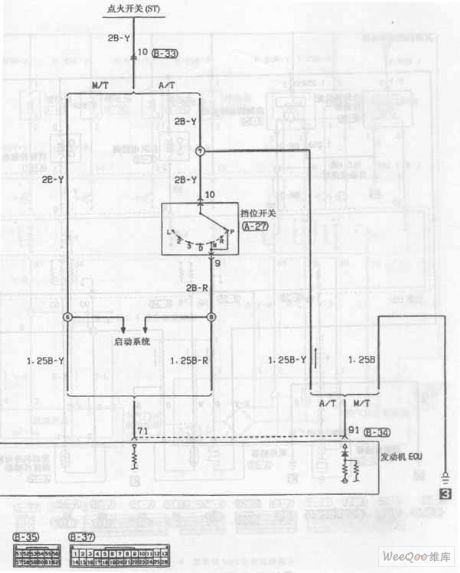 MPI System Launching Circuit Four of Soueast Lioncel