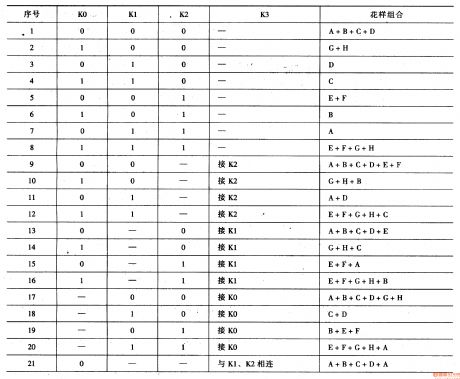 Illumination Controller (27)