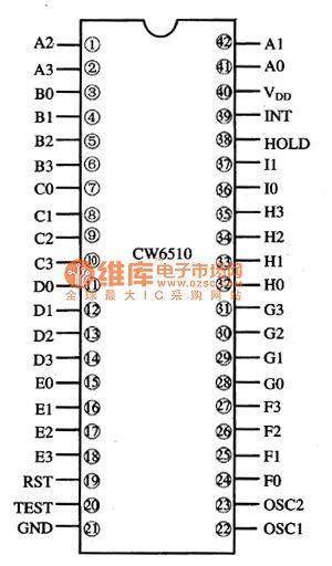 CW6510 Electronic Musical Instruments Single-Chip Micro-Computer Integrated Circuit