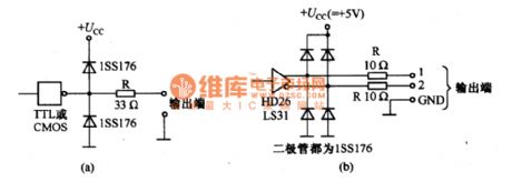 The output protection circuit of digital integrated circuit