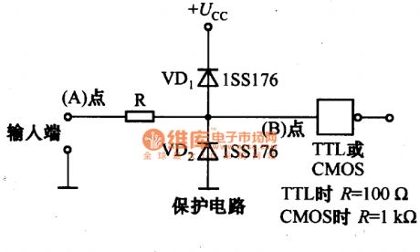 The input and output protection circuit of digital integreted circuit