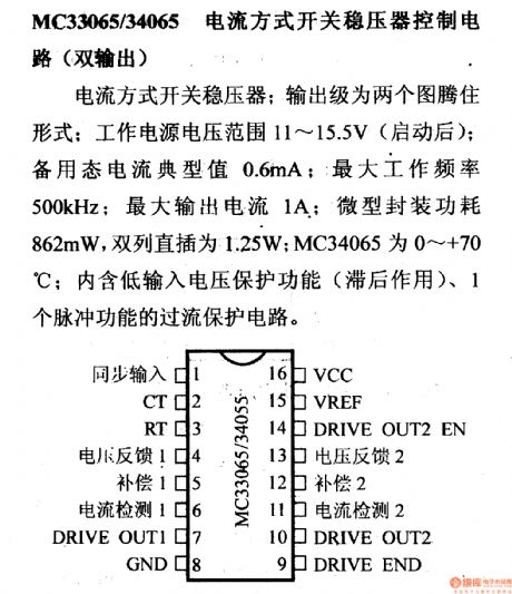 Regulator, DC-DC power supply monitor pin, main features MC33065 and others control circuit