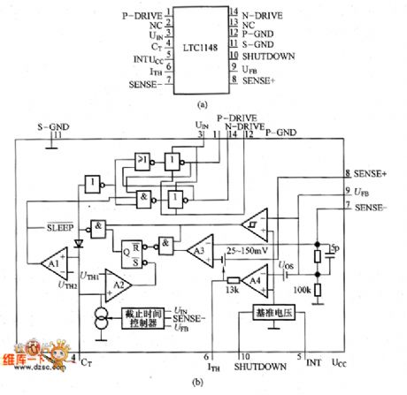 pin configuration and the internal equivalent circuit of LTC1148
