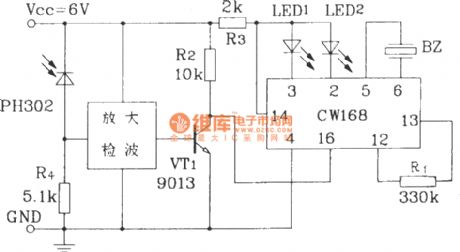 The CW168 application circuit of the infrared control