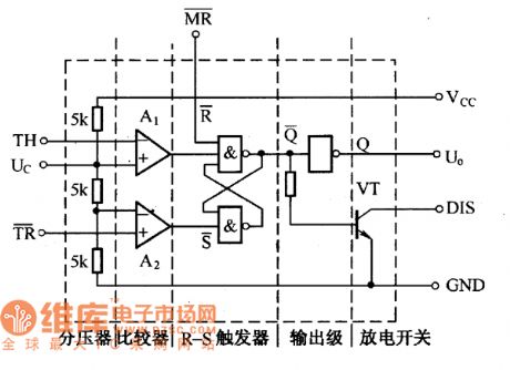 555 Time-Base Circuit Internal Structure Circuit