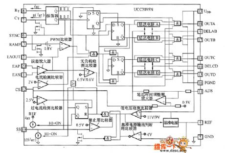 UCC3895N internal equivalent circuit