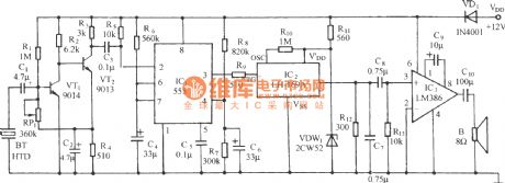 The antique anti-burglar audio alarm ring of vibration