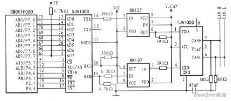 SCM and SJA1000 CAN controller interface circuit