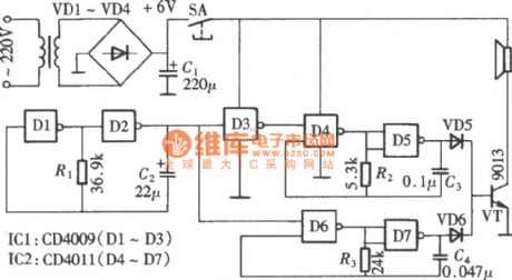 Sprinkler Sound Effects Artificial Circuit