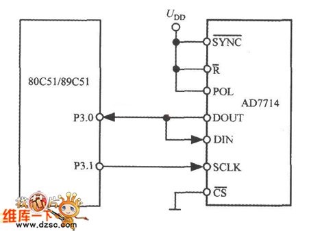 The interface circuit of the AD7714 and MCS-51 series single-chip microcomputer
