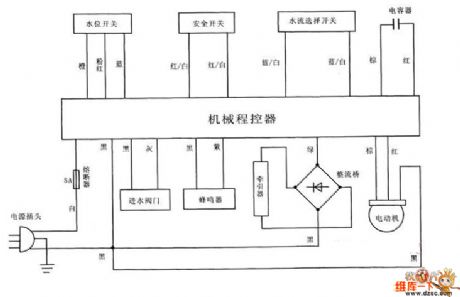 Xiaoshentong XQB40-F automatic washing machine circuit principle diagram