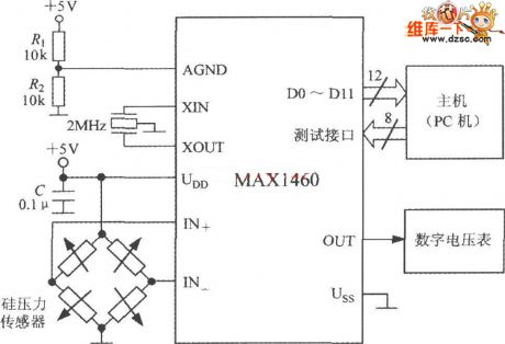 Pressure test system circuit composed of the MAX1460 and the silicon pressure sensor