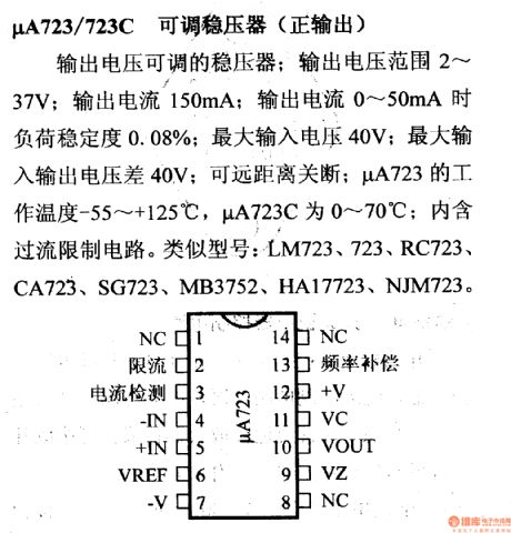 μA723/723C series of regulator, main features and pin of DC-DC circuit and power supply monitor