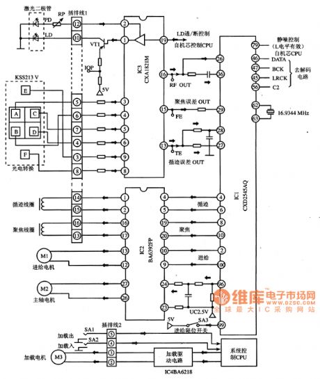CXA1821M-RF Signal Processing Integrated Circuit
