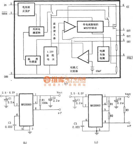 Low noise linear voltage regulator integrated circuit made by MAX8860