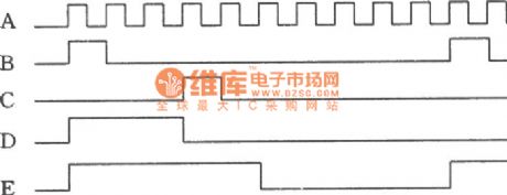 Broadband pulse generator circuit diagram with independent adjustable duty cycle