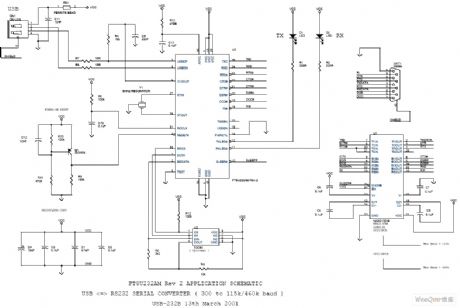 The USB mouse design circuit