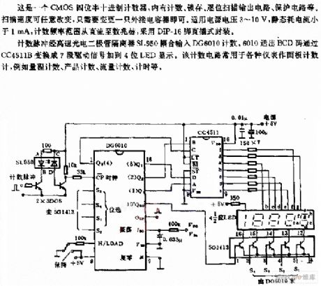 CMOS four-and-a half decimal counter circuit