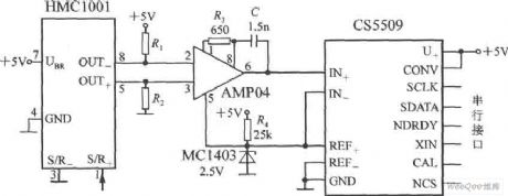 single-axis magnetic field sensor with serial interface circuit