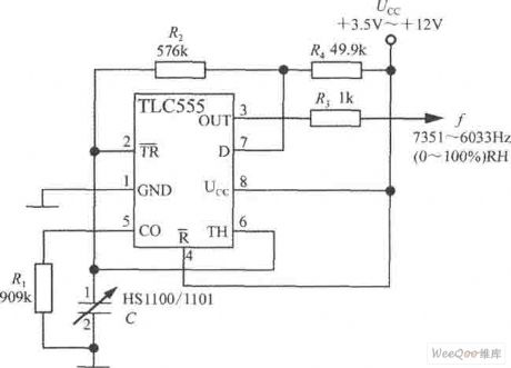 Linear frequency output type humidity sensor and relative humidity measurement circuit