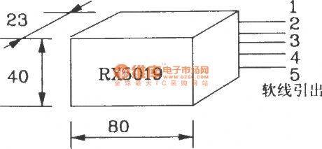 Wireless remote control transmitting and receiving circuit composed of the RX5019/5020