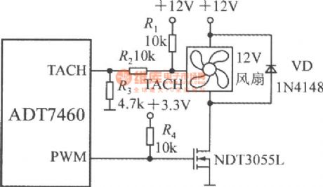 Circuit For Driving A Three-wire Fan (Smart Remote Thermal Fan Controller ADT7460)