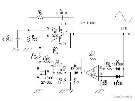 The generating circuit based on sine waves
