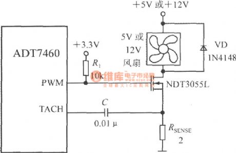 Circuit For Driving A Two-wire Fan (Smart Remote Thermal Fan Controller ADT7460)